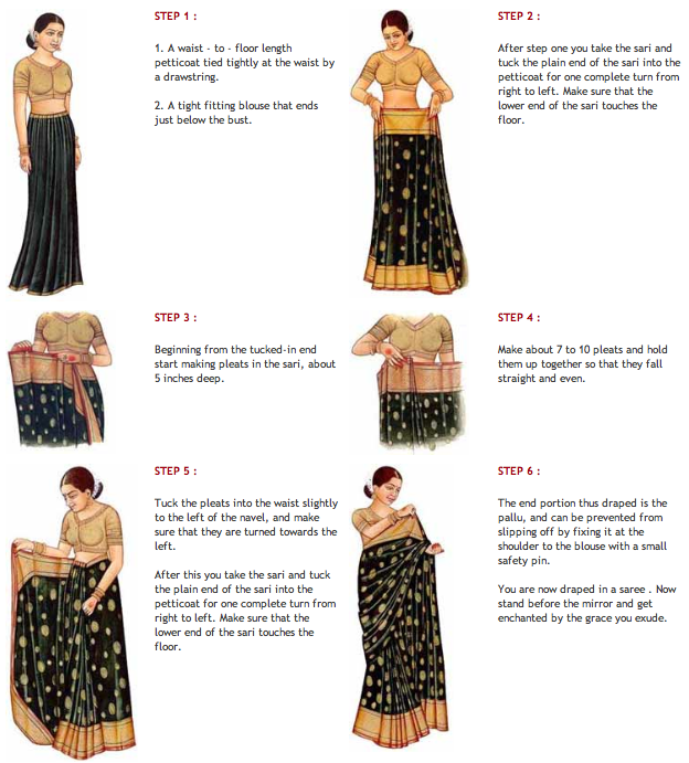 The Sari Fashion Guide for Young Women